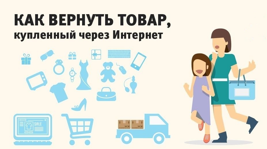 Возврат товара картинки