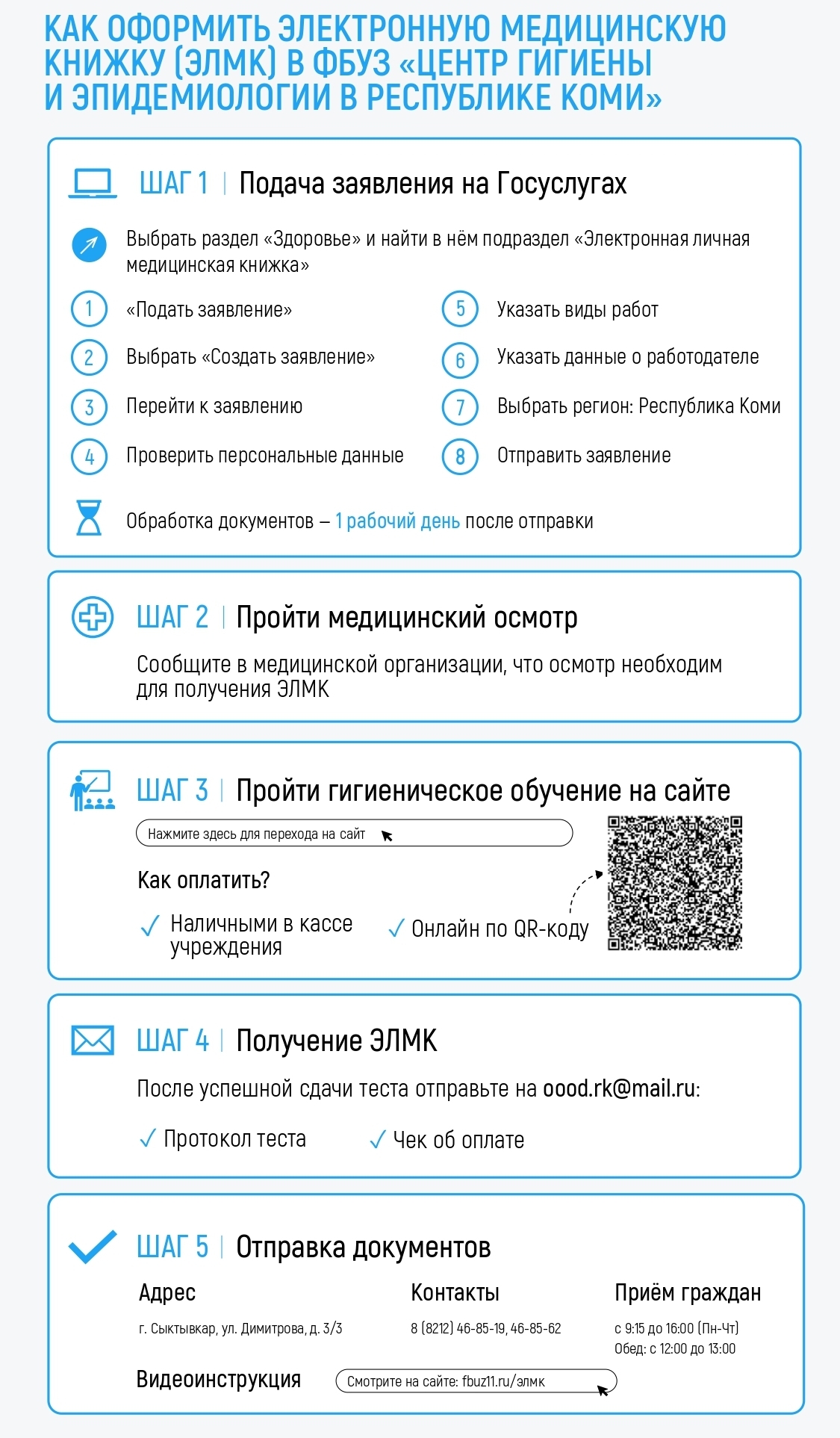 Памятка по ЭЛМК_page-0002